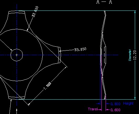 dome-parameters