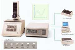 Trip Rebound Force Tester
