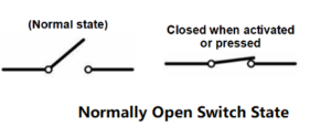 Normally Closed vs Normally Open Switch: What Are Differences?