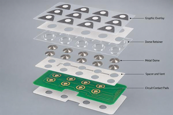 Exploded membrane switch stack-up with metal domes and contact pads