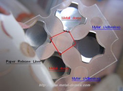 single layer dome array